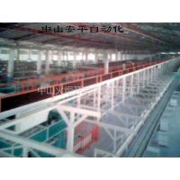 中山火炬開發區安平機械廠 打造智能電子電器生產線，引領玩具產業技術創新