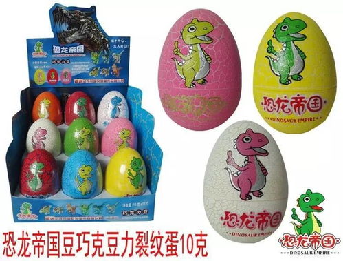 投票選出你的最愛 玩具糖果、休閑食品還是餅干糕點？附玩具技術開發與銷售新趨勢