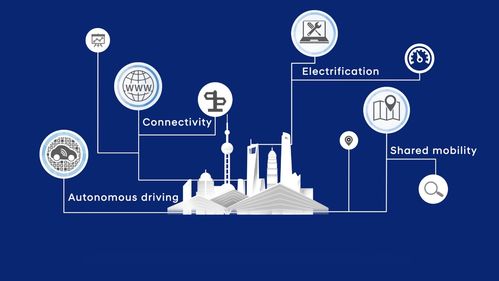 構(gòu)筑鐵三角研發(fā)矩陣，現(xiàn)代加速塑造中國(guó)前瞻研發(fā)體系應(yīng)用及技術(shù)服務(wù)